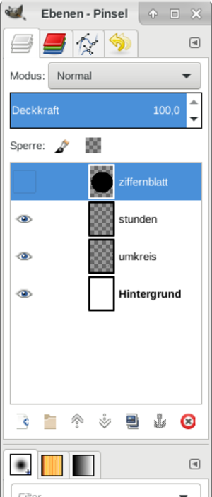 Die Umkreis-Ebene, Ebene für die Stundenmarkierungen und die ausgeblendete Vollfüllung